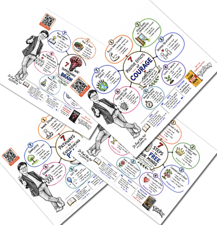 RESOURCES